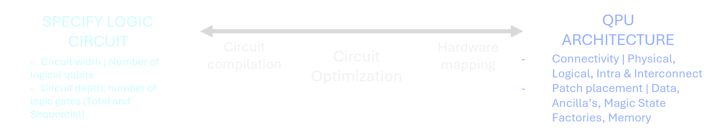pilot-line image